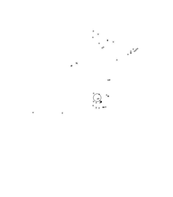 Overlay Image