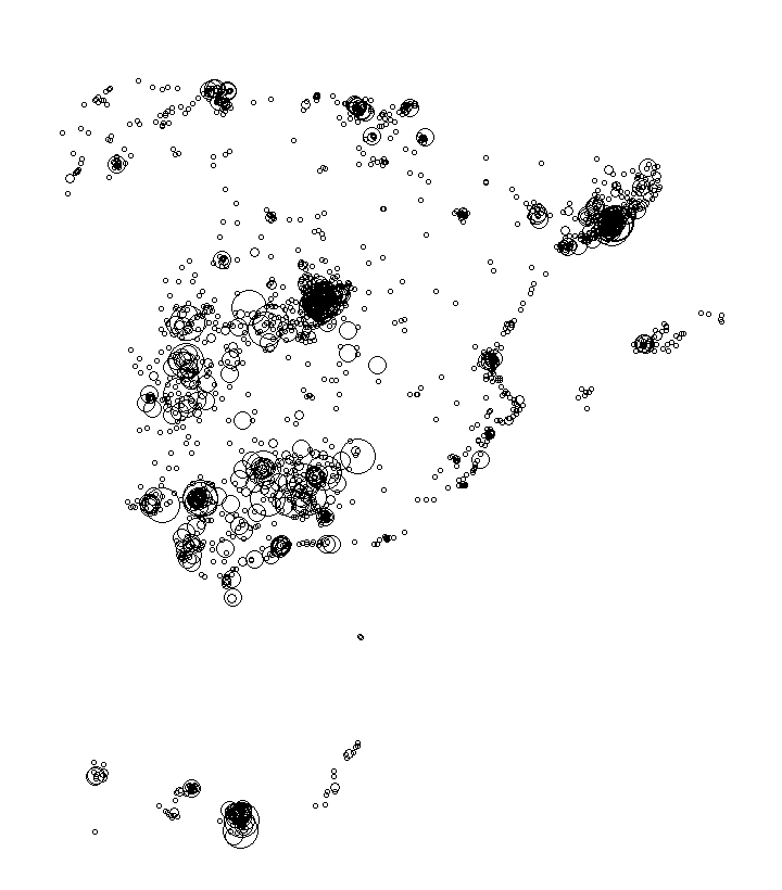 Overlay Image