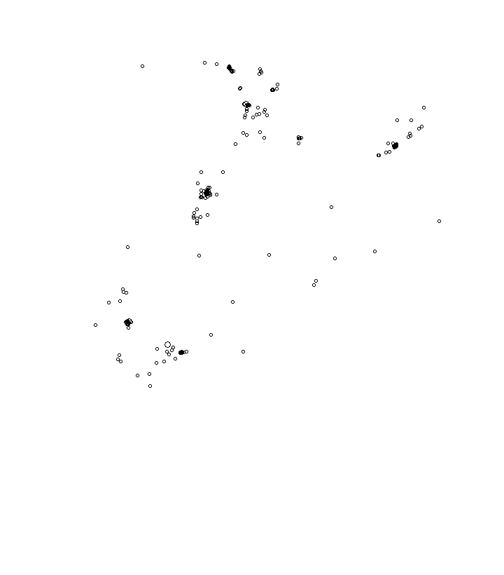 Overlay Image