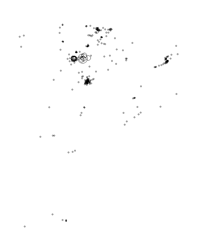 Overlay Image