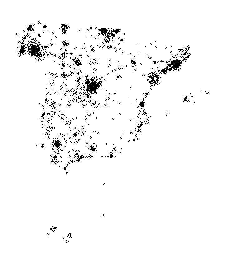 Overlay Image