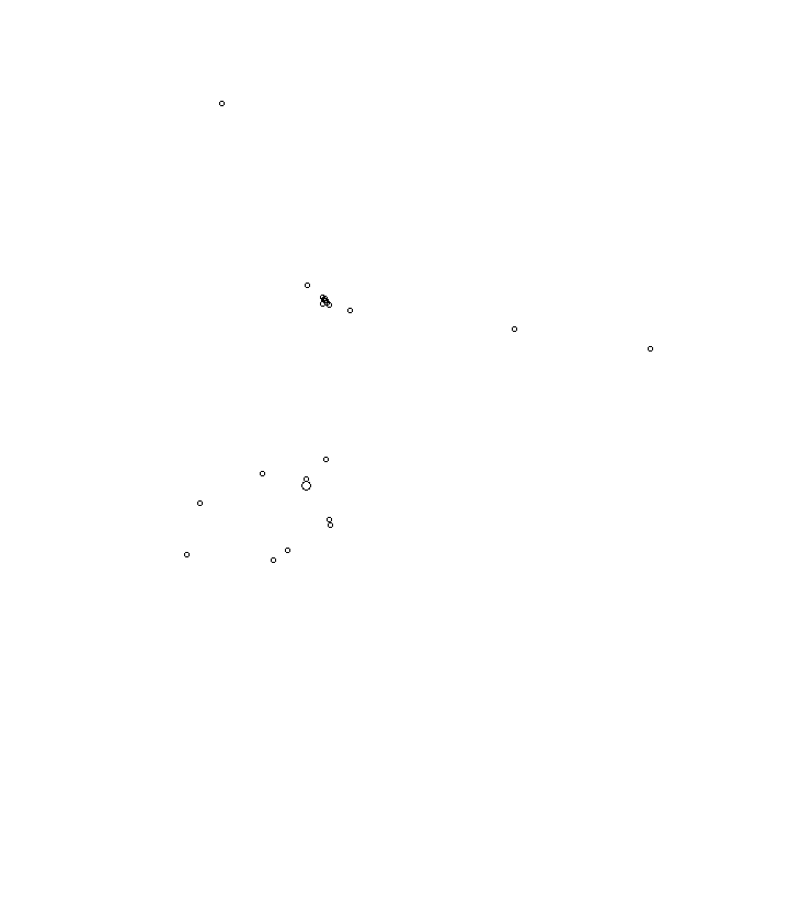 Overlay Image