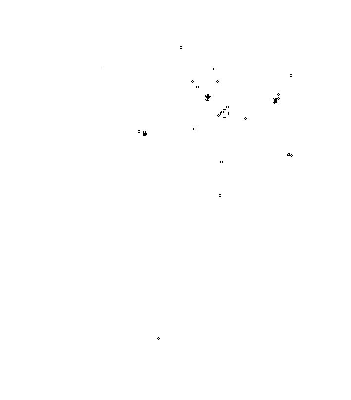 Overlay Image