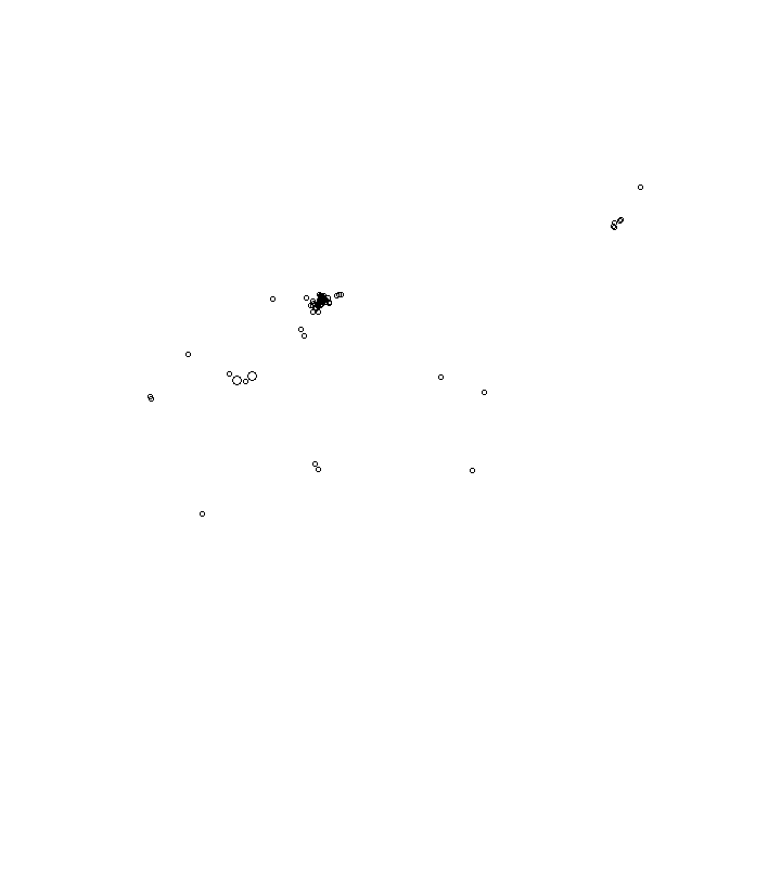 Overlay Image