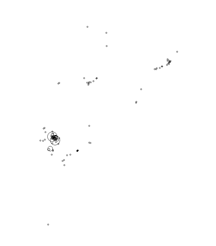 Overlay Image