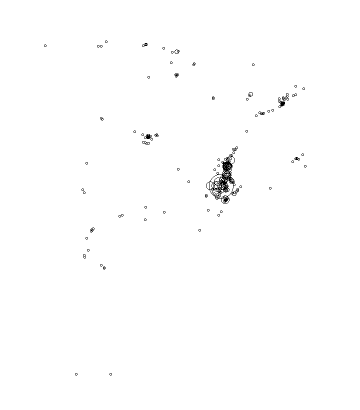 Overlay Image
