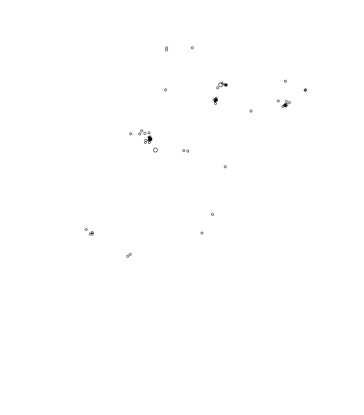 Overlay Image