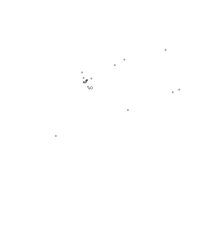 Overlay Image