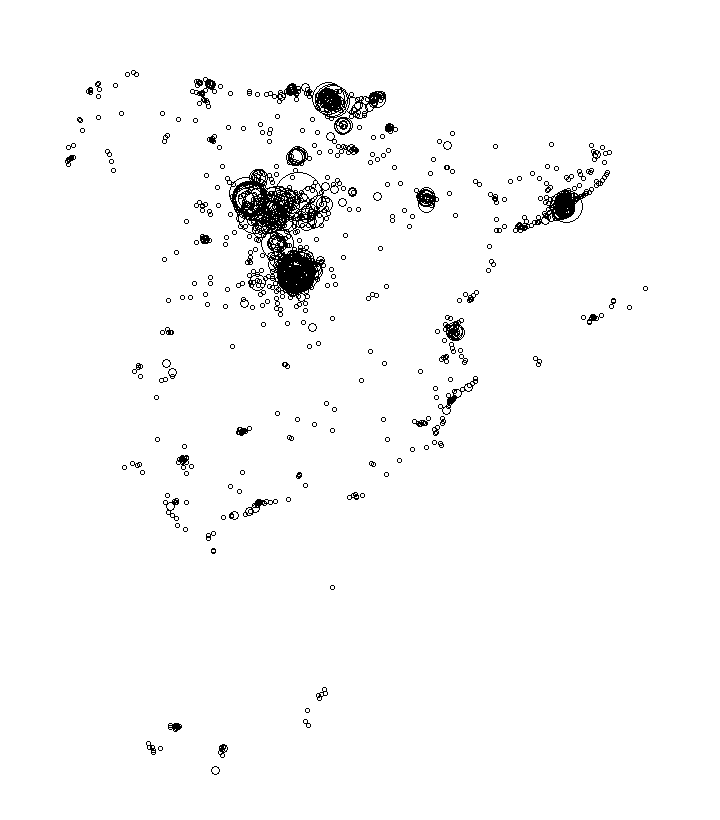 Overlay Image