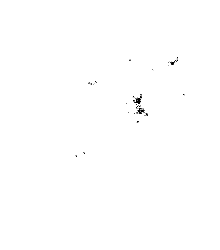 Overlay Image