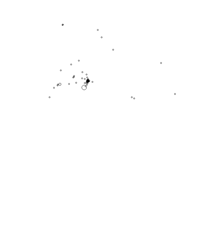 Overlay Image