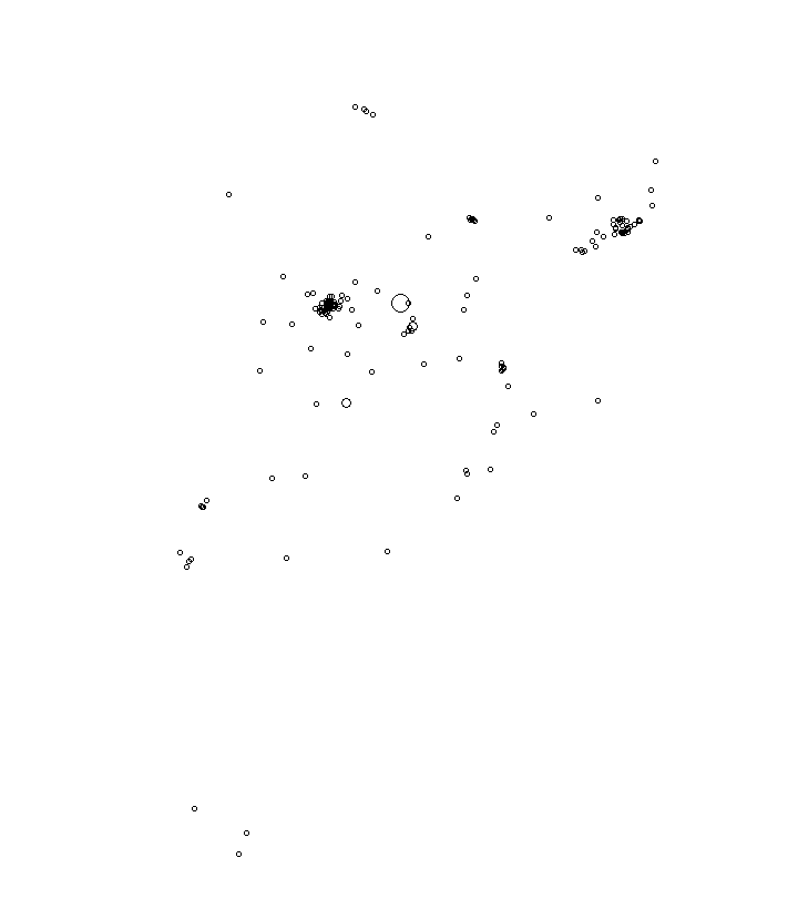 Overlay Image