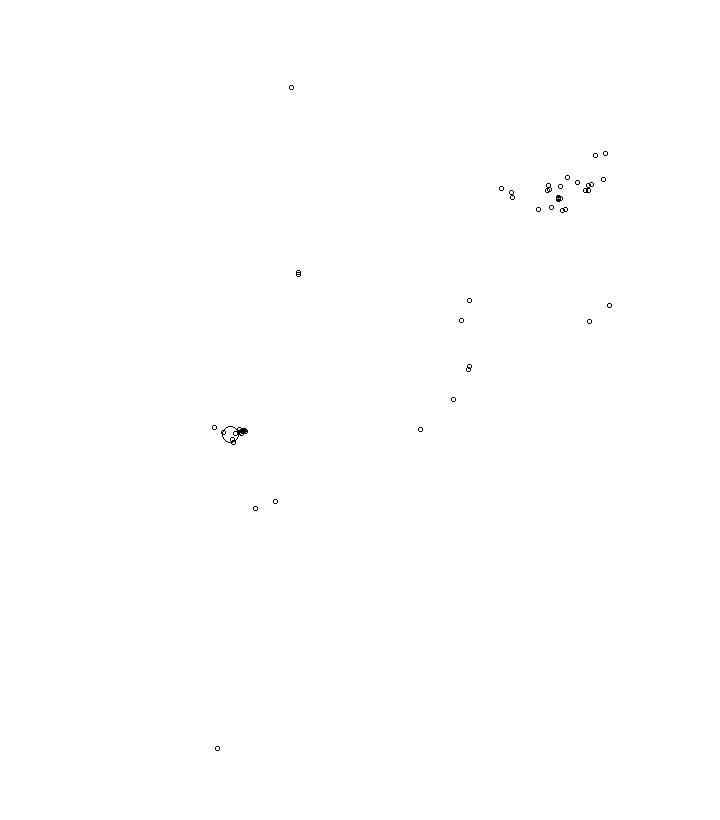 Overlay Image