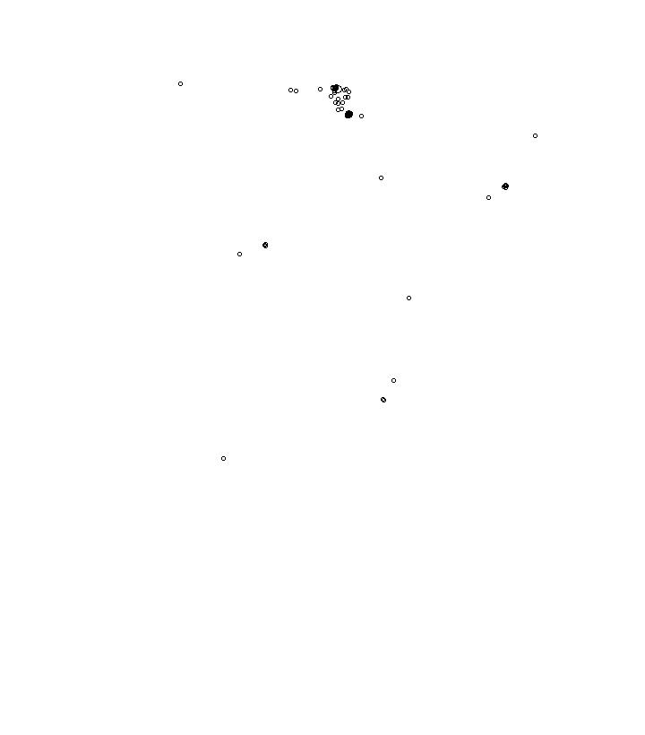 Overlay Image