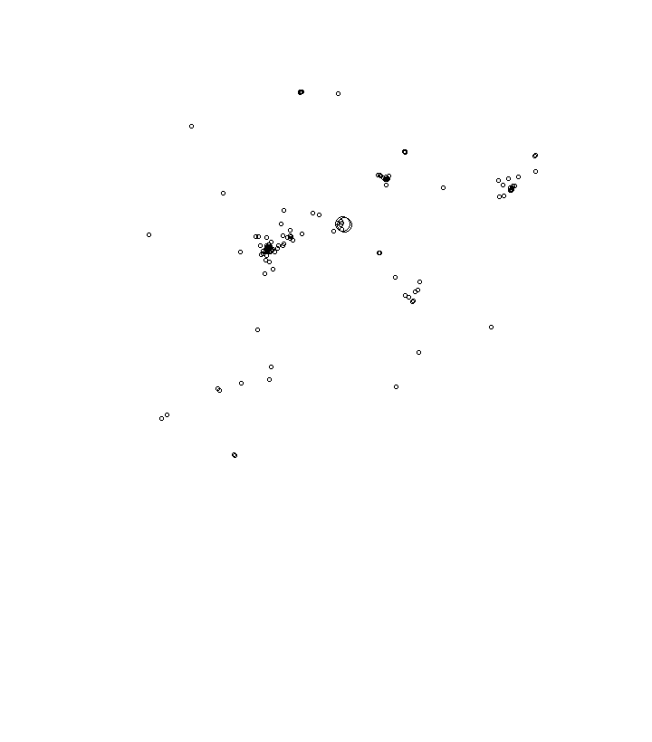 Overlay Image