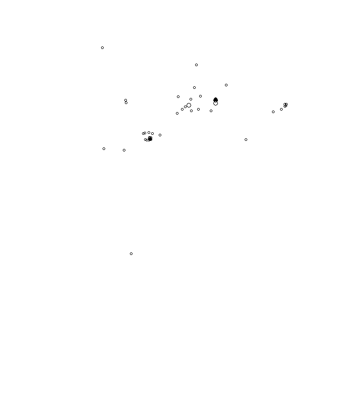 Overlay Image