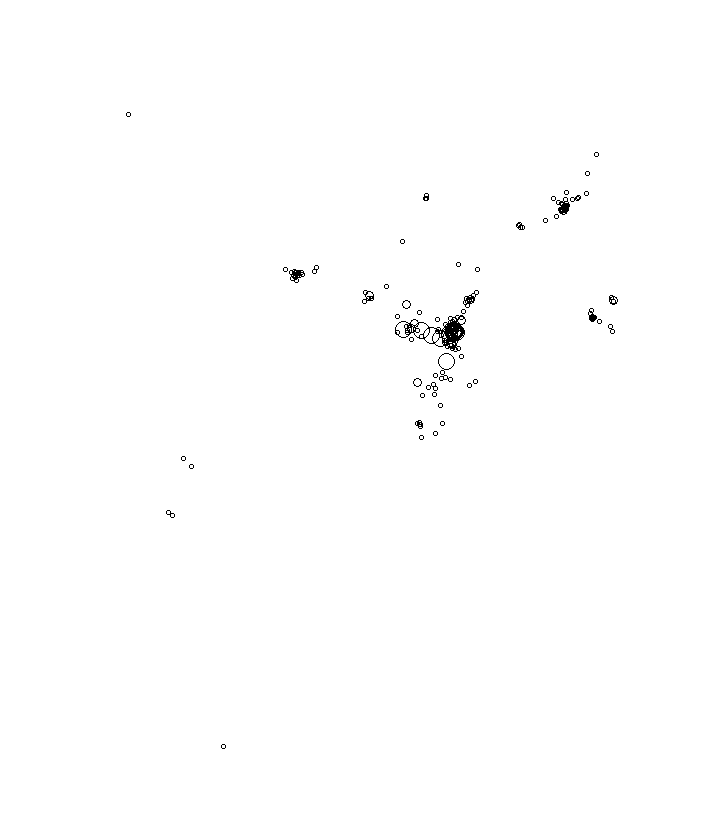 Overlay Image