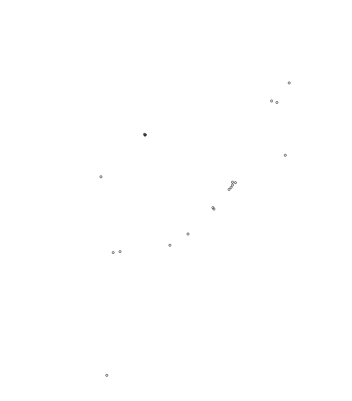 Overlay Image