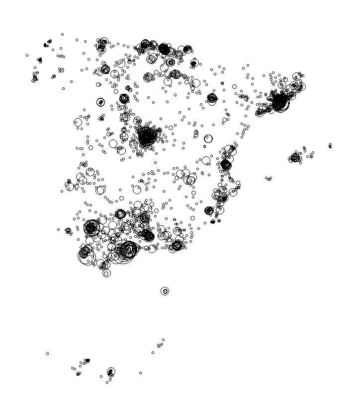 Overlay Image