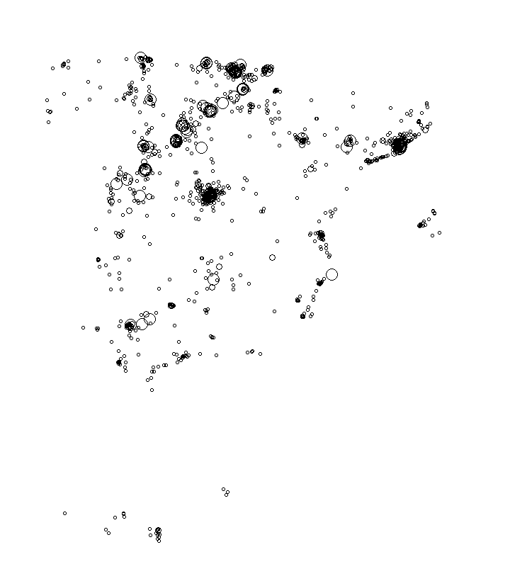 Overlay Image