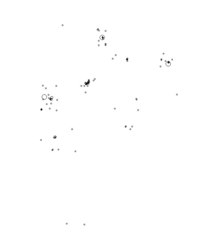 Overlay Image
