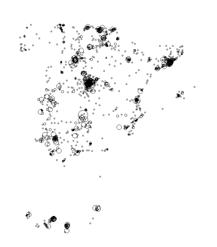 Overlay Image