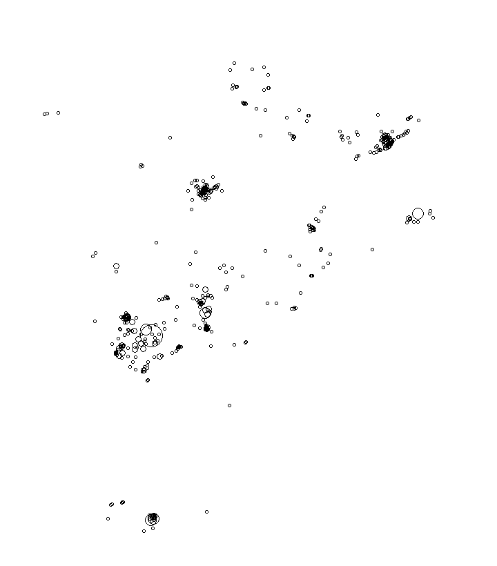 Overlay Image