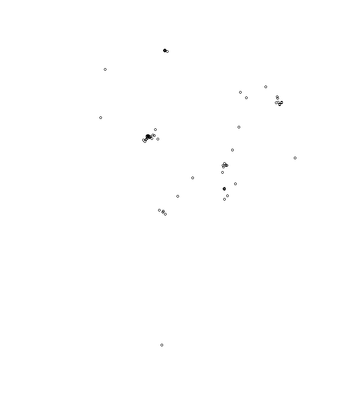 Overlay Image