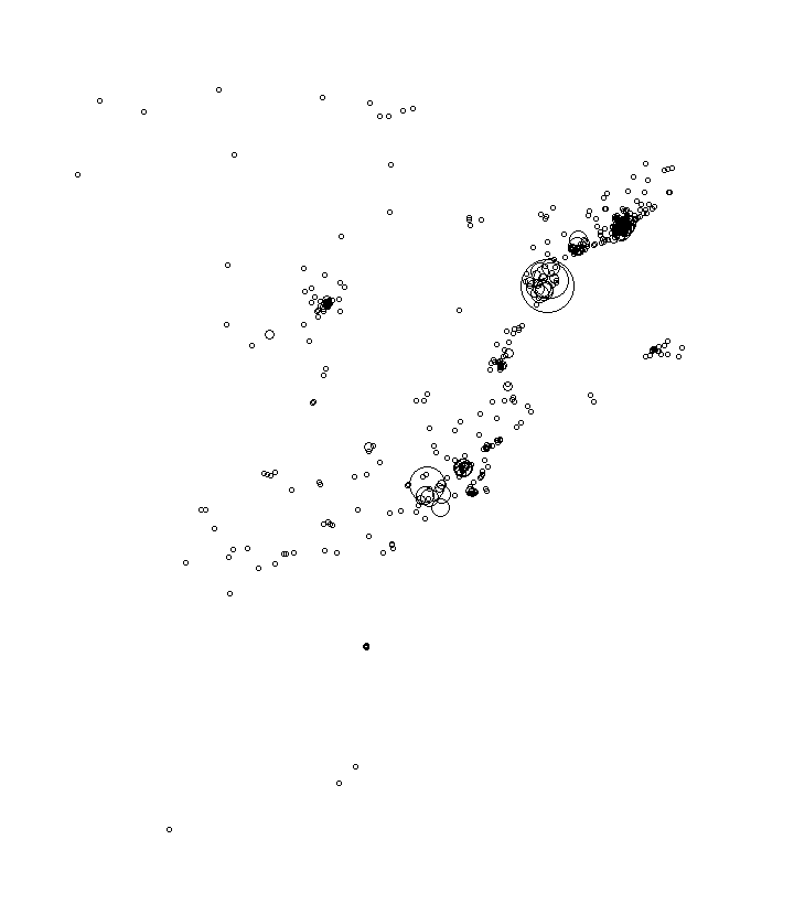 Overlay Image