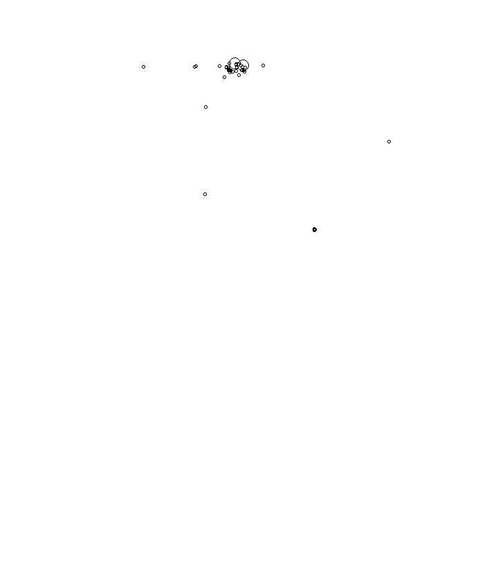 Overlay Image