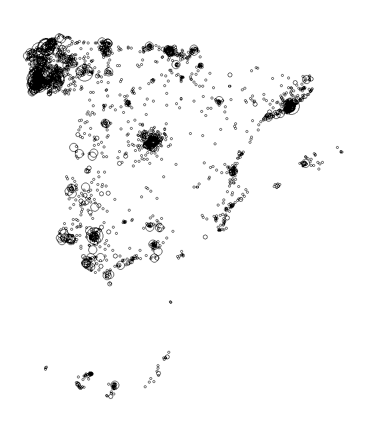 Overlay Image