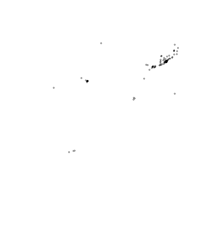 Overlay Image