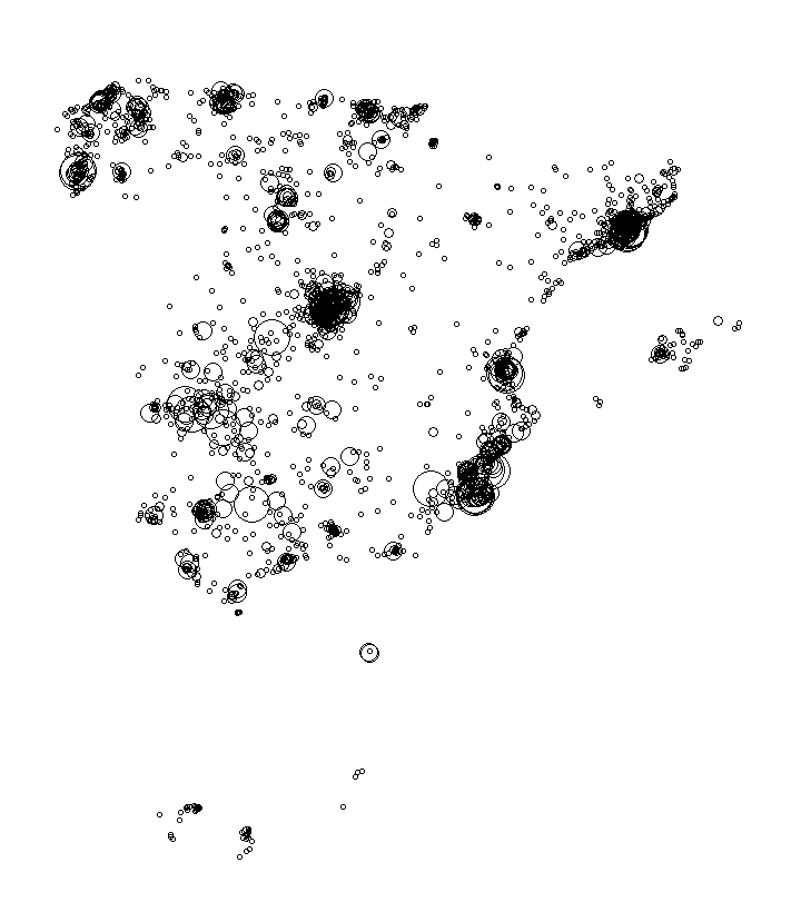 Overlay Image