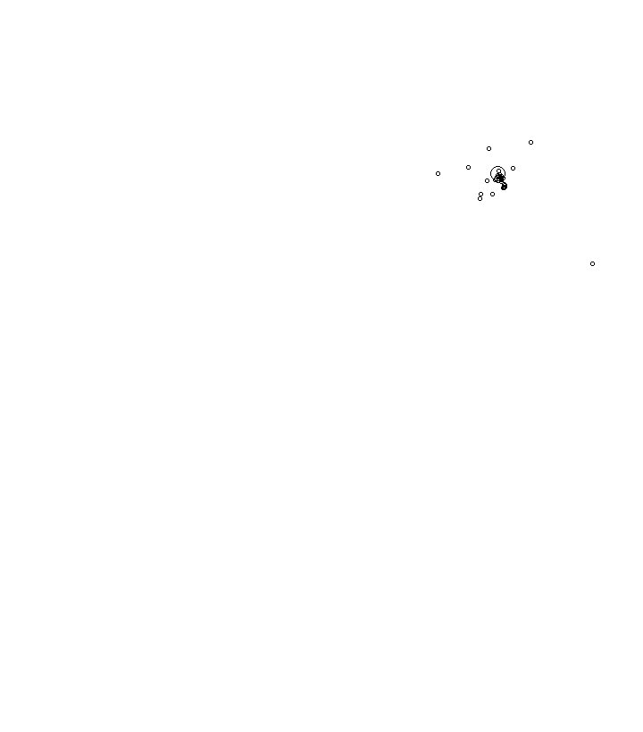 Overlay Image