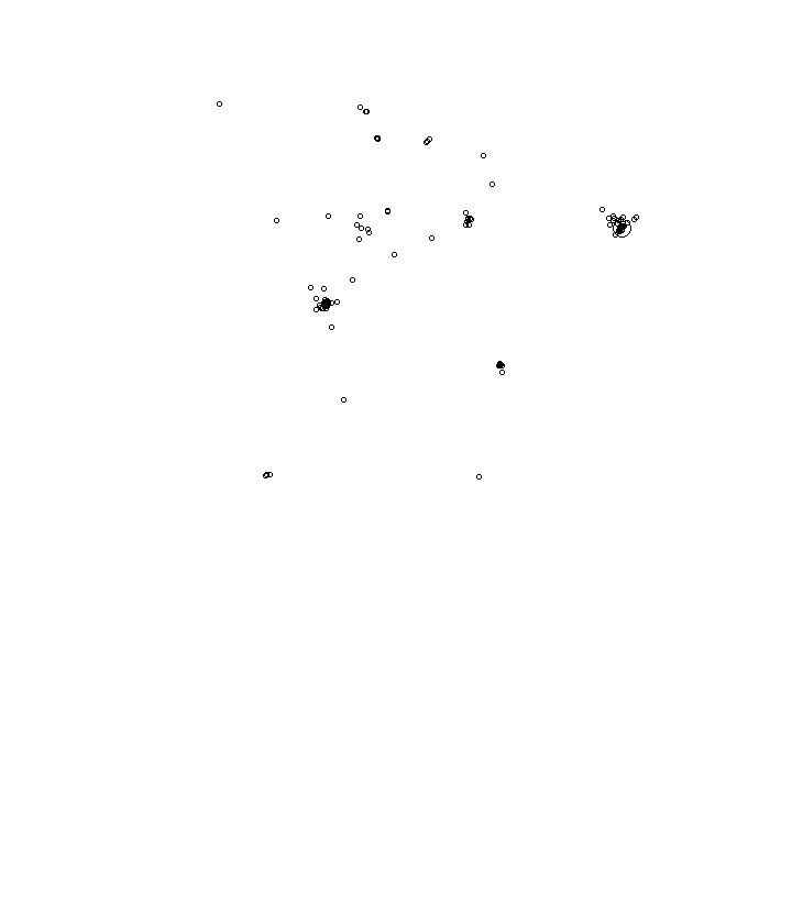 Overlay Image