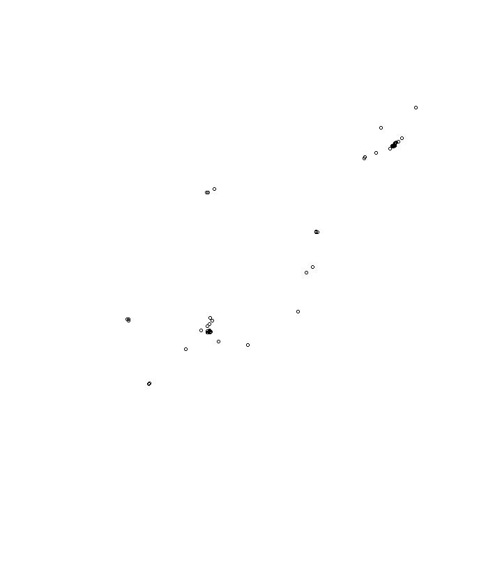Overlay Image