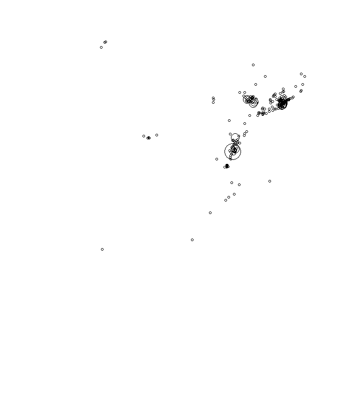 Overlay Image