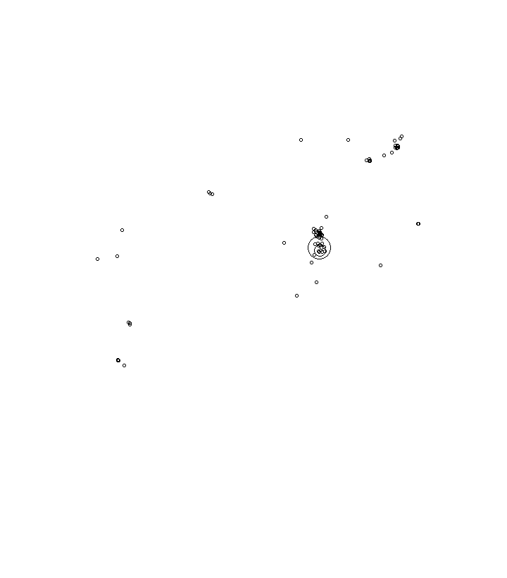 Overlay Image