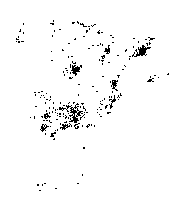 Overlay Image