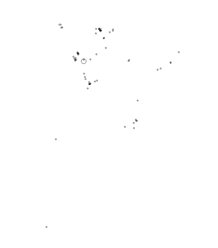 Overlay Image