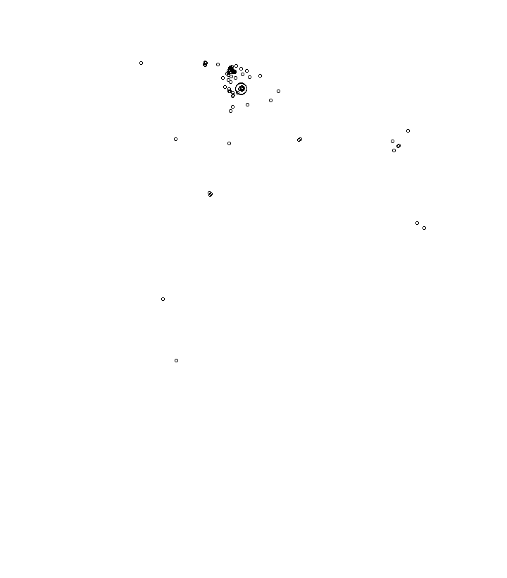 Overlay Image