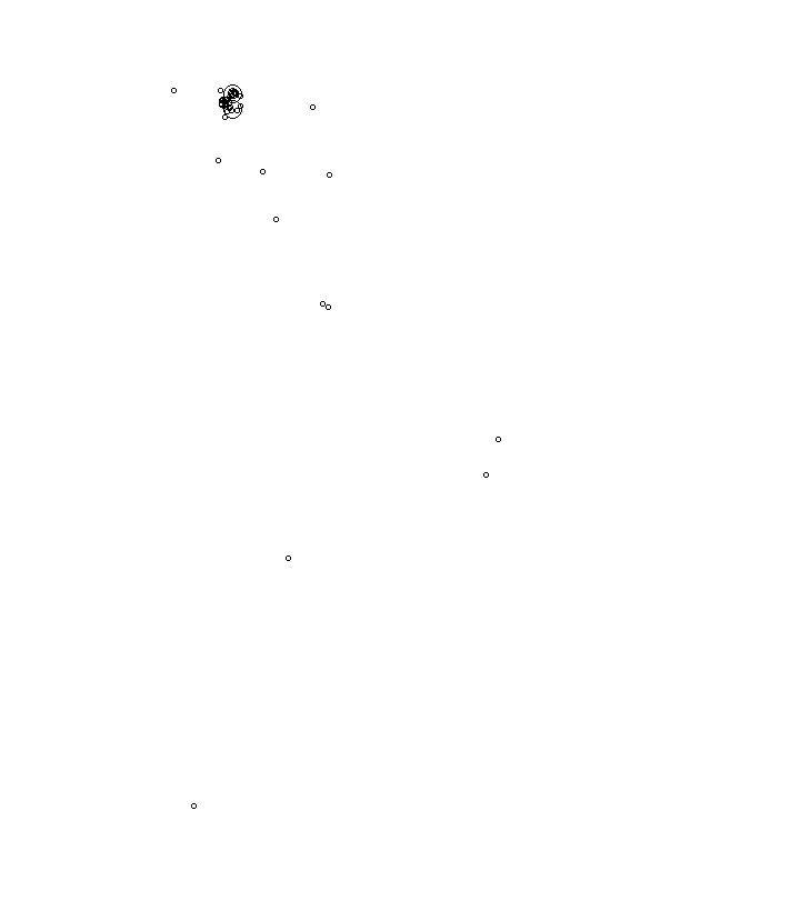 Overlay Image