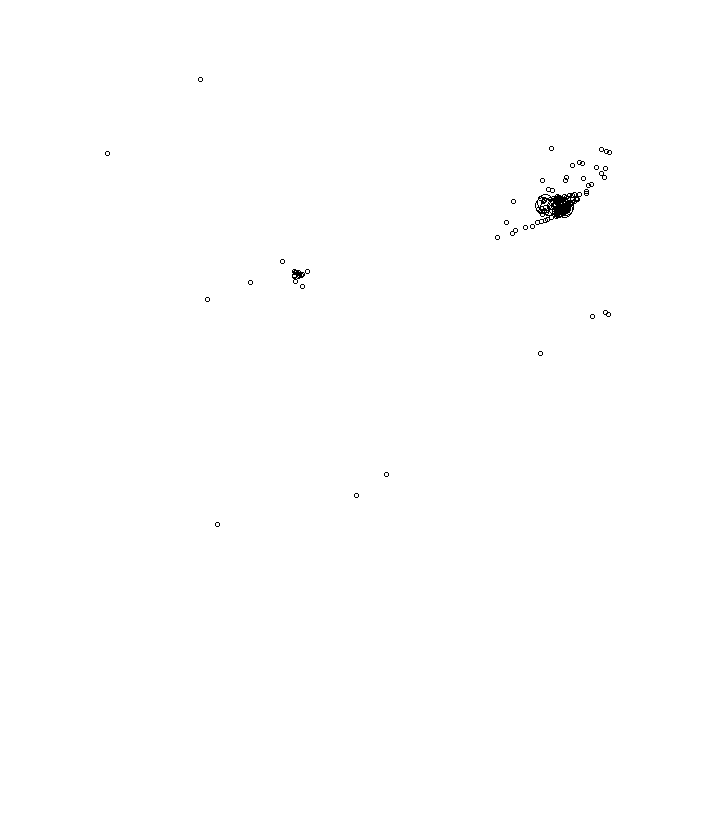 Overlay Image