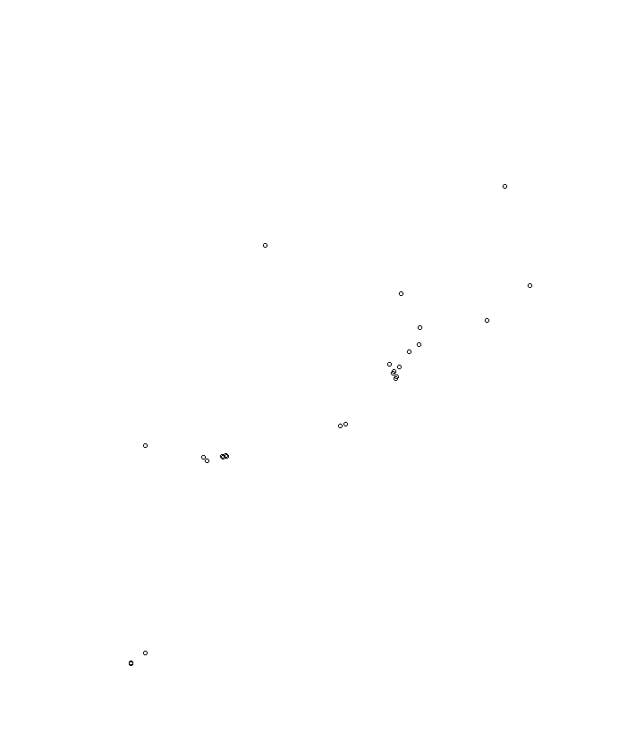 Overlay Image