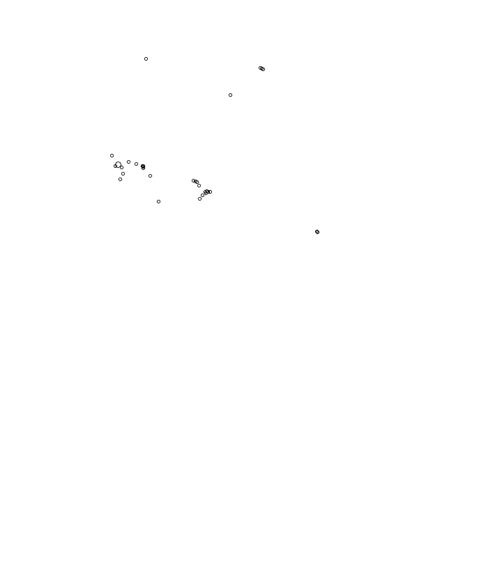 Overlay Image
