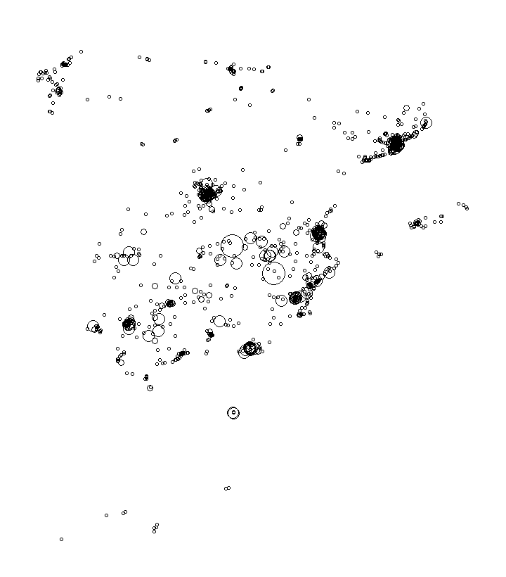 Overlay Image