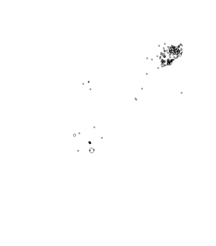 Overlay Image