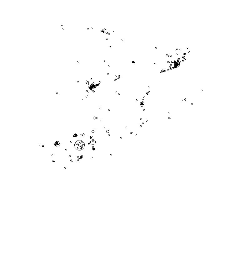 Overlay Image