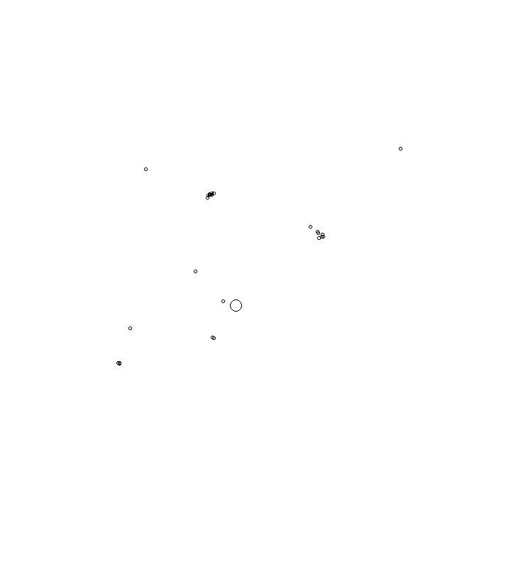 Overlay Image