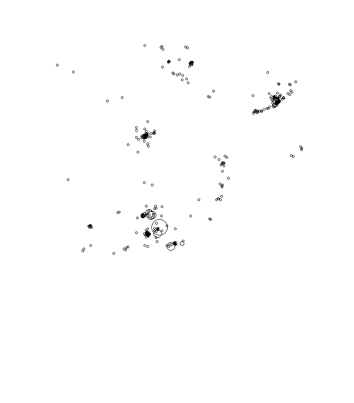 Overlay Image